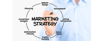 Marketing strategy diagram